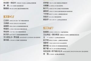 球天下体育-北青体育：U17国足落选球员彭子鸣、李星辰、陈子凡仍留队合练